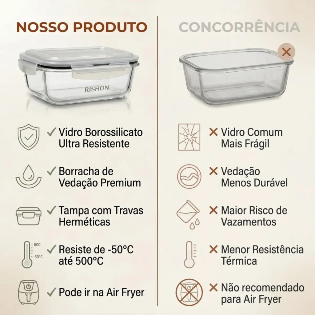 Kit-10-Pote-De-Vidro-Marmita-Hermetico